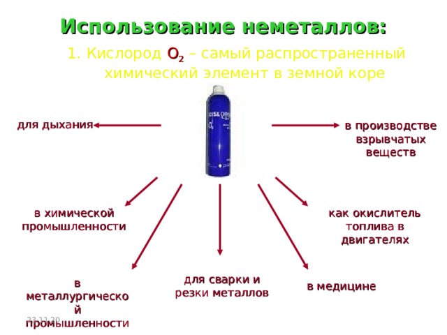 Использование неметаллов: 1. Кислород О 2 – самый распространенный химический элемент в земной коре для дыхания в производстве взрывчатых веществ в химической промышленности как окислитель топлива в двигателях для сварки и резки металлов в металлургической промышленности в медицине 23.11.20  