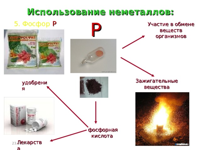 Использование неметаллов: P 5. Фосфор Р Участие в обмене веществ организмов Зажигательные вещества удобрения фосфорная кислота Лекарства 23.11.20  