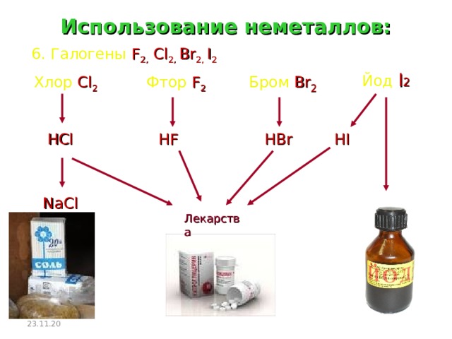 Использование неметаллов: 6. Галогены F 2,  Cl 2, Br 2 ,  I 2 Йод I 2 Бром Br 2 Фтор F 2 Хлор Cl 2 Н Cl Н F Н Br Н I NaCl Лекарства 23.11.20  