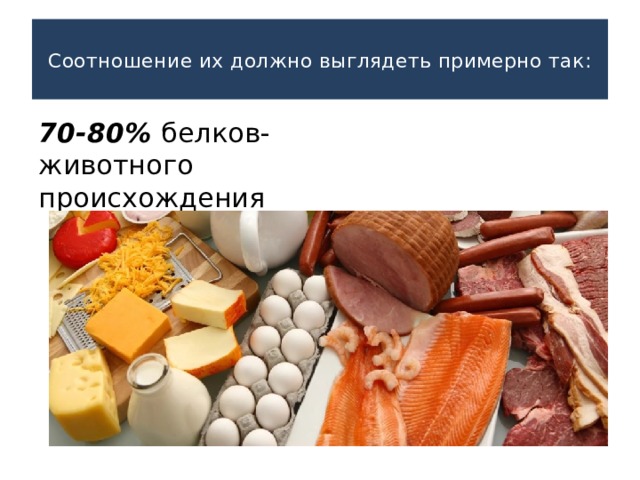  Соотношение их должно выглядеть примерно так:   70-80% белков- животного происхождения   