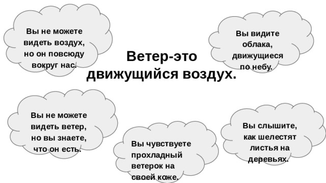 Вы не можете видеть воздух, но он повсюду вокруг нас. Вы видите облака, движущиеся по небу. Ветер-это движущийся воздух. Вы не можете видеть ветер, но вы знаете, что он есть. Вы слышите, как шелестят листья на деревьях. Вы чувствуете прохладный ветерок на своей коже. 