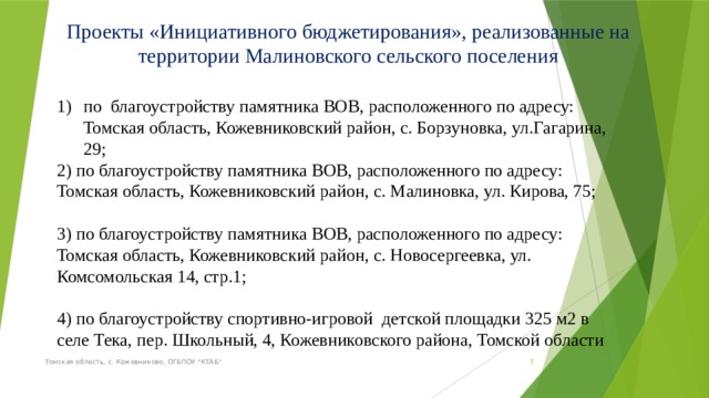 Проекты «Инициативного бюджетирования», реализованные на территории Малиновского сельского поселения по благоустройству памятника ВОВ, расположенного по адресу: Томская область, Кожевниковский район, с. Борзуновка, ул.Гагарина, 29; 2) по благоустройству памятника ВОВ, расположенного по адресу: Томская область, Кожевниковский район, с. Малиновка, ул. Кирова, 75; 3) по благоустройству памятника ВОВ, расположенного по адресу: Томская область, Кожевниковский район, с. Новосергеевка, ул. Комсомольская 14, стр.1; 4) по благоустройству спортивно-игровой детской площадки 325 м2 в селе Тека, пер. Школьный, 4, Кожевниковского района, Томской области Томская область, с. Кожевниково, ОГБПОУ 