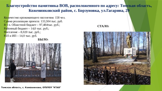 Благоустройство памятника ВОВ, расположенного по адресу: Томская область, Кожевниковский район, с. Борзуновка, ул.Гагарина, 29 Количество проживающего населения: 158 чел. Сумма реализации проекта: 133,504 тыс. руб. В т.ч. Областной бюджет – 97,484тыс. руб.; Районный бюджет – 14,0 тыс. руб.; Население – 8,020 тыс. руб.; ЮЛ и ИП – 14,0 тыс. руб. БЫЛО: СТАЛО:  Томская область, с. Кожевниково, ОГБПОУ 