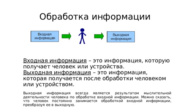 Обработка информации Входная информация – это информация, которую получает человек или устройства. Выходная информация – это информация, которая получается после обработки человеком или устройством. Выходная информация всегда является результатом мыслительной деятельности человека по обработке входной информации. Можно сказать, что человек постоянно занимается обработкой входной информации, преобразуя ее в выходную. 