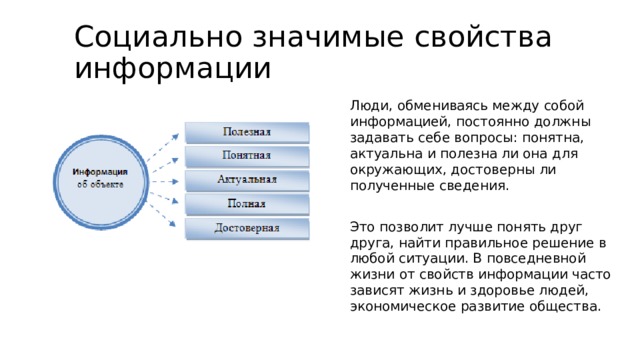 Социально значимые свойства информации Люди, обмениваясь между собой информацией, постоянно должны задавать себе вопросы: понятна, актуальна и полезна ли она для окружающих, достоверны ли полученные сведения. Это позволит лучше понять друг друга, найти правильное решение в любой ситуации. В повседневной жизни от свойств информации часто зависят жизнь и здоровье людей, экономическое развитие общества. 