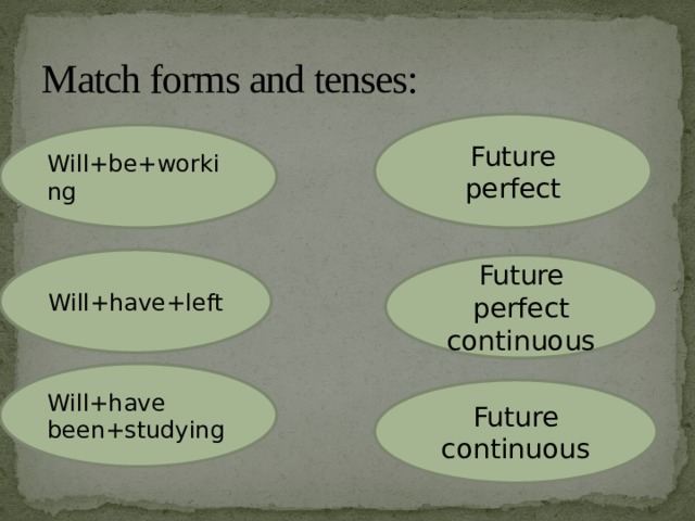 Match forms and tenses: Future perfect Will+be+working Will+have+left Future perfect continuous Will+have been+studying Future continuous 