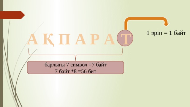 А Қ П А Р А Т 1 әріп = 1 байт Т барлығы 7 символ =7 байт 7 байт *8 =56 бит 