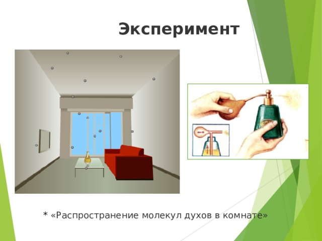 Эксперимент  * «Распространение молекул духов в комнате» 