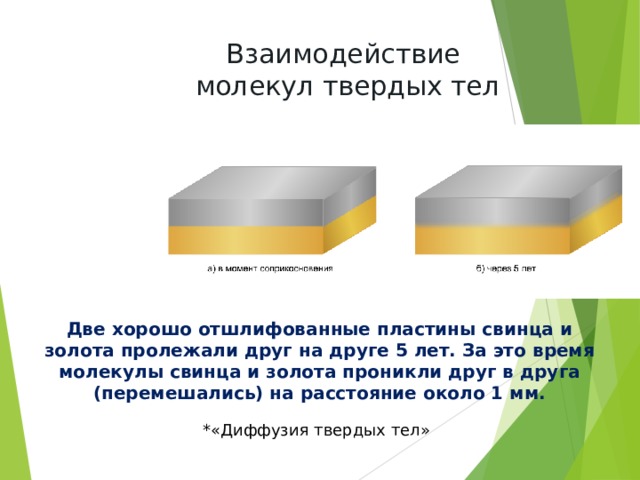 Взаимодействие  молекул твердых тел Две хорошо отшлифованные пластины свинца и золота пролежали друг на друге 5 лет. За это время молекулы свинца и золота проникли друг в друга (перемешались) на расстояние около 1 мм. *«Диффузия твердых тел» 