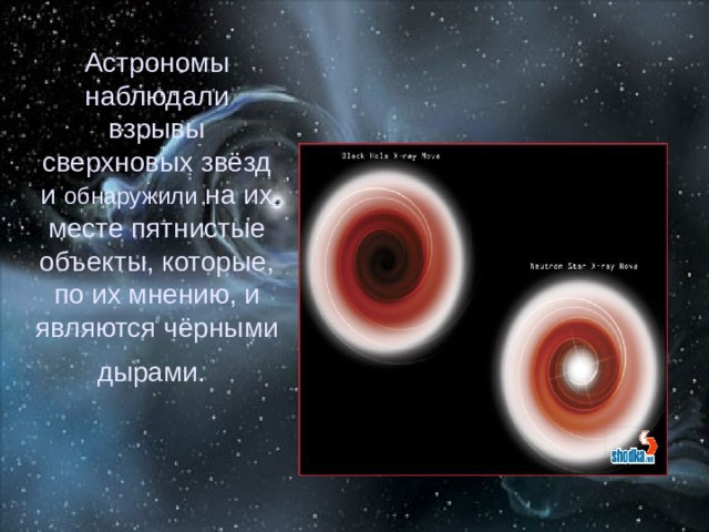Астрономы наблюдали взрывы сверхновых звёзд и обнаружили на их месте пятнистые объекты, которые, по их мнению, и являются чёрными дырами.  