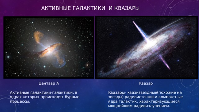 Активные галактики и квазары Центавр А Квазар Активные галактики -галактики, в ядрах которых происходят бурные процессы. Квазары - квазизвездные(похожие на звезды) радиоисточники-компактные ядра галактик, характеризующиеся мощнейшим радиоизлучением. 
