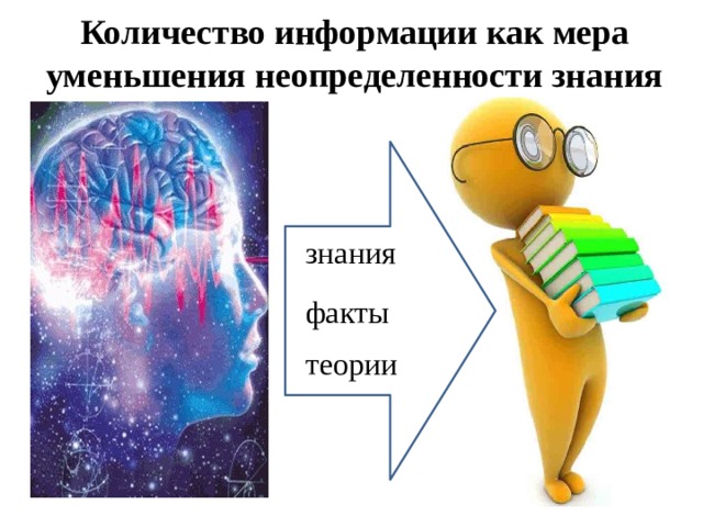 Количество информации как мера уменьшения неопределенности знания знания факты теории 