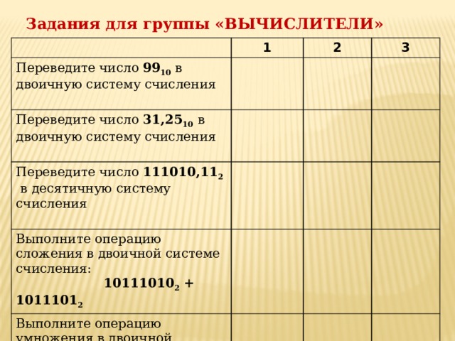Задания для группы «ВЫЧИСЛИТЕЛИ» 1 Переведите число 99 10 в двоичную систему счисления 2 Переведите число 31,25 10  в двоичную систему счисления 3 Переведите число 111010,11 2  в десятичную систему счисления Выполните операцию сложения в двоичной системе счисления:  10111010 2 + 1011101 2  Выполните операцию умножения в двоичной системе счисления:  11011 2 × 101 2  