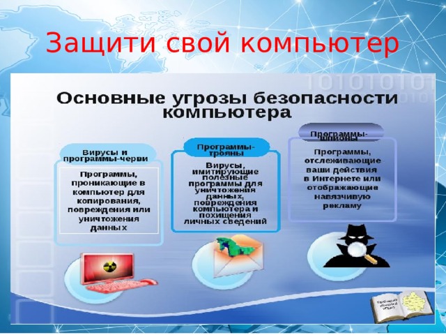 Защити свой компьютер 