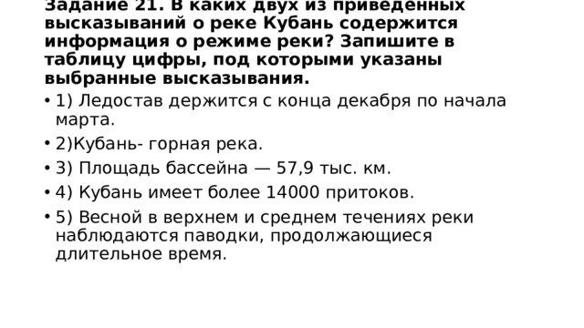 Задание 21. В каких двух из приведённых высказываний о реке Кубань содержится информация о режиме реки? Запишите в таблицу цифры, под которыми указаны выбранные высказывания.    1) Ледостав держится с конца декабря по начала марта. 2)Кубань- горная река. 3) Площадь бассейна — 57,9 тыс. км. 4) Кубань имеет более 14000 притоков. 5) Весной в верхнем и среднем течениях реки наблюдаются паводки, продолжающиеся длительное время.   