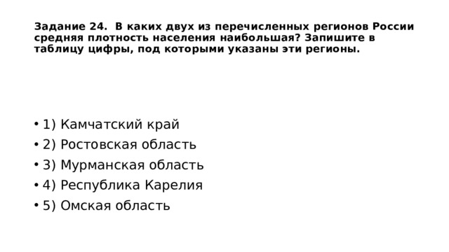 Задание 24. В каких двух из перечисленных регионов России средняя плотность населения наибольшая? Запишите в таблицу цифры, под которыми указаны эти регионы.      1) Камчатский край 2) Ростовская область 3) Мурманская область 4) Республика Карелия 5) Омская область 