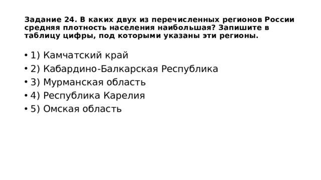 Задание 24. В каких двух из перечисленных регионов России средняя плотность населения наибольшая? Запишите в таблицу цифры, под которыми указаны эти регионы. 1) Камчатский край 2) Кабардино-Балкарская Республика 3) Мурманская область 4) Республика Карелия 5) Омская область 