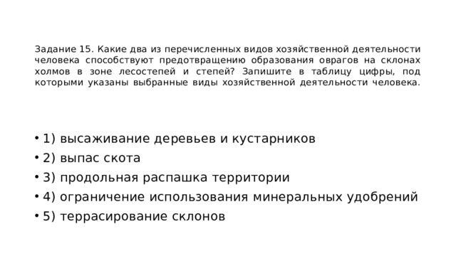 Задание 15. Какие два из перечисленных видов хозяйственной деятельности человека способствуют предотвращению образования оврагов на склонах холмов в зоне лесостепей и степей? Запишите в таблицу цифры, под которыми указаны выбранные виды хозяйственной деятельности человека.      1) высаживание деревьев и кустарников 2) выпас скота 3) продольная распашка территории 4) ограничение использования минеральных удобрений 5) террасирование склонов 