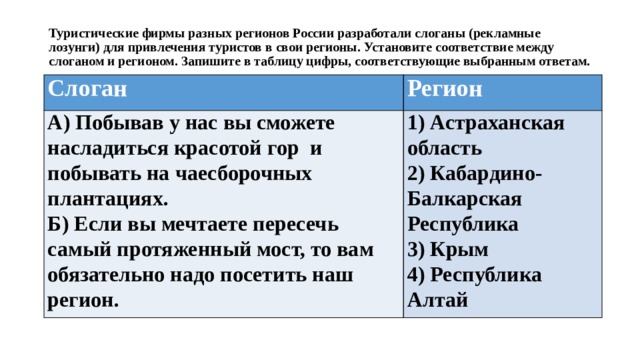 Туристические фирмы разных регионов России разработали слоганы (рекламные лозунги) для привлечения туристов в свои регионы. Установите соответствие между слоганом и регионом. Запишите в таблицу цифры, соответствующие выбранным ответам.   Слоган Регион А) Побывав у нас вы сможете насладиться красотой гор и побывать на чаесборочных плантациях. Б) Если вы мечтаете пересечь самый протяженный мост, то вам обязательно надо посетить наш регион. 1) Астраханская область 2) Кабардино- Балкарская Республика 3) Крым 4) Республика Алтай 