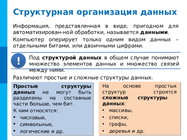  Структурная организация данных Информация, представленная в виде, пригодном для автоматизирован-ной обработки, называется данными . Компьютер оперирует только одним видом данных – отдельными битами, или двоичными цифрами. Под структурой данных в общем случае понимают множество эле­ментов данных и множество связей между ними. ! Различают простые и сложные структуры данных. На основе простых структур строятся сложные структуры данных : массивы, списки, графы, деревья и др. Простые структуры данных не могут быть разделены на составные части больше, чем бит. К ним относятся: числовые, символьные, логические и др. 