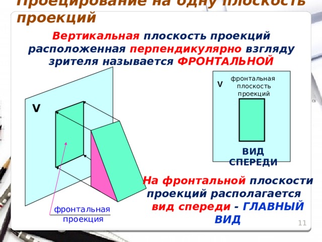 Проецирование на одну плоскость проекций Вертикальная плоскость проекций расположенная перпендикулярно взгляду зрителя называется ФРОНТАЛЬНОЙ фронтальная плоскость проекций V V ВИД СПЕРЕДИ Спроецируем предмет на плоскость, используя пространственный макет. С помощью одной проекции не всегда можно выявить форму предмета. На слайде представлены проецирование трехгранной призмы и различные по форме объекты, фронтальная проекция которых одинакова. Следовательно, в данном случае фронтальная проекция не дает полного представления о форме отображенных объектов (параллелепипед, цилиндр или другое тело) . На фронтальной плоскости проекций располагается  вид спереди - ГЛАВНЫЙ ВИД фронтальная проекция 11 11 