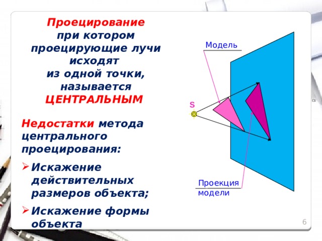 Проецирование  при котором проецирующие лучи исходят из одной точки, называется ЦЕНТРАЛЬНЫМ  Модель S Недостатки метода центрального проецирования: Искажение действительных размеров объекта; Искажение формы объекта Проекция модели 6 6 