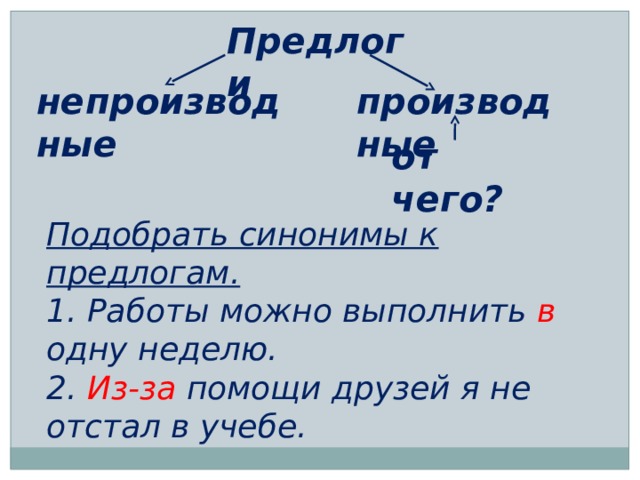 Предлоги непроизводные производные от чего? Подобрать синонимы к предлогам. 1. Работы можно выполнить в одну неделю. 2. Из-за помощи друзей я не отстал в учебе. 
