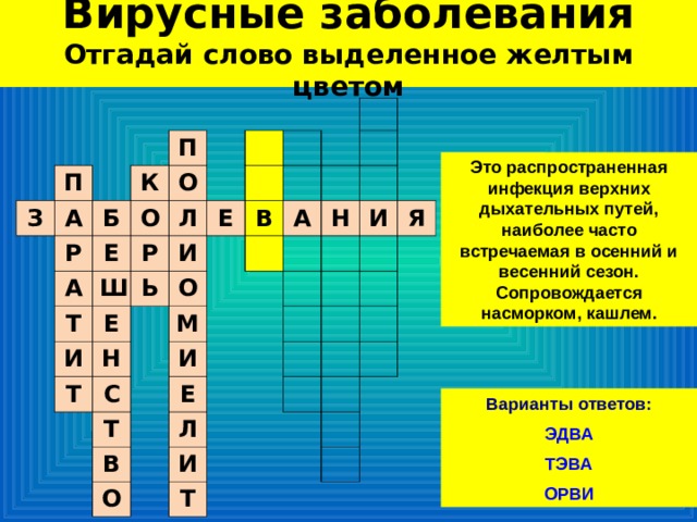 Вирусные заболевания  Отгадай слово выделенное желтым цветом П З А Р К П Б Е А О О Т Ш Л Р Е И Ь Е И В Н Т О М А С Н И Т В Е И Л О Я И Т Это распространенная инфекция верхних дыхательных путей, наиболее часто встречаемая в осенний и весенний сезон. Сопровождается насморком, кашлем. Варианты ответов:  ЭДВА ТЭВА ОРВИ 