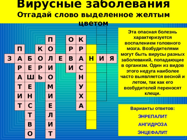 Вирусные заболевания  Отгадай слово выделенное желтым цветом З П А Р К П Б Е О А О Л Т Ш О Р Е Р Е И Ь К И О Н Т В Р И С А М И Т С Н Н И Е В У Л О Я Х И А Т Эта опасная болезнь характеризуется воспалением головного мозга. Возбудителями могут быть вирусы разных заболеваний, попадающие в организм. Один из видов этого недуга наиболее часто выявляется весной и летом, так как его возбудителей переносят клещи. Варианты ответов:  ЭНРЕПАЛИТ АНГИДРОЗА ЭНЦЕФАЛИТ 