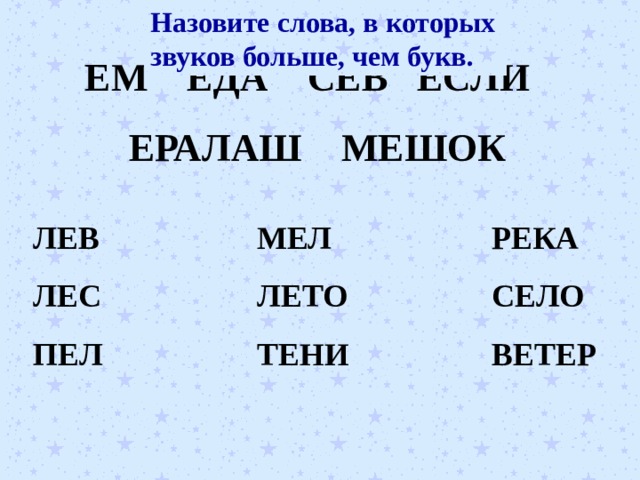 Назовите слова, в которых звуков больше, чем букв. ЕМ ЕДА СЕВ ЕСЛИ ЕРАЛАШ МЕШОК ЛЕВ ЛЕС ПЕЛ МЕЛ ЛЕТО ТЕНИ РЕКА СЕЛО ВЕТЕР 