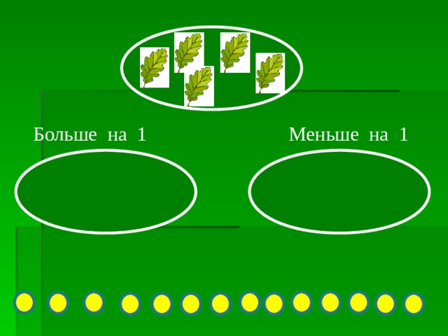  Больше на 1 Меньше на 1 