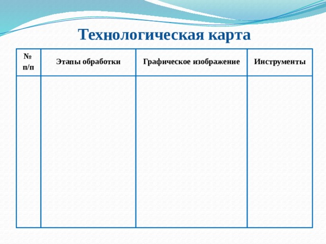 Технологическая карта № п/п Этапы обработки Графическое изображение Инструменты 