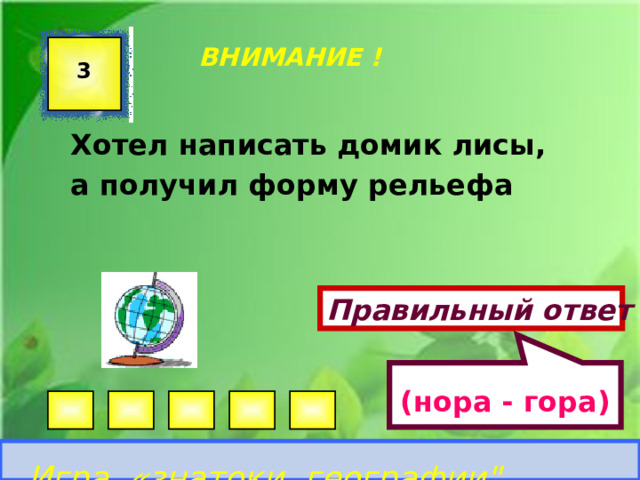(нора - гора)  ВНИМАНИЕ ! 3 Хотел написать домик лисы, а получил форму рельефа Правильный ответ Игра «знатоки географии