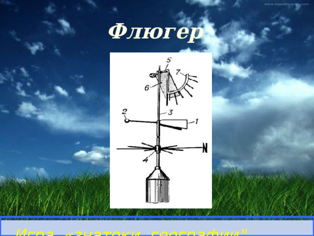 Флюгер Определить прибор и его назначение. Игра «знатоки географии