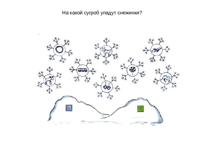 На какой сугроб упадут снежинки? 
