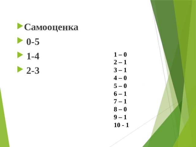 Самооценка  0-5   1-4   2-3 1 – 0 2 – 1 3 – 1 4 – 0 5 – 0 6 – 1 7 – 1 8 – 0 9 – 1 10 - 1  
