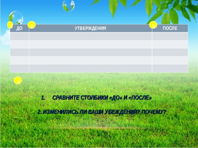 1 2 3 ДО УТВЕРЖДЕНИЯ ПОСЛЕ 4 СРАВНИТЕ СТОЛБИКИ «ДО» И «ПОСЛЕ»   2. ИЗМЕНИЛИСЬ ЛИ ВАШИ УБЕЖДЕНИЯ? ПОЧЕМУ?      