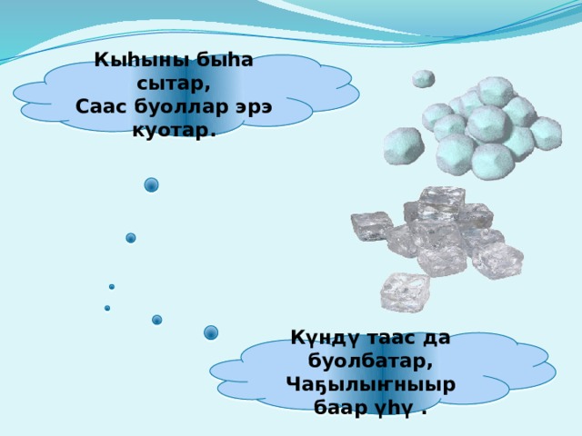 Кыһыны быһа сытар, Саас буоллар эрэ куотар. Күндү таас да буолбатар, Чаҕылыҥныыр баар үһү . 