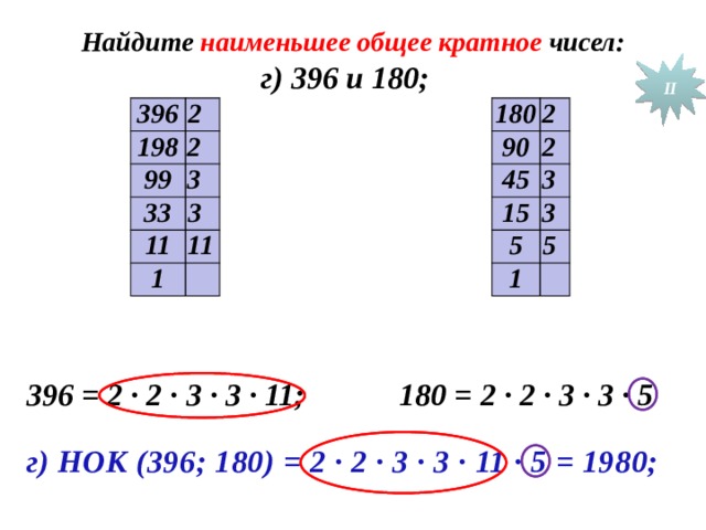 Найдите наименьшее общее кратное чисел: г) 396 и 180; II 180 396 2 90 2 198 2 99 45 2 15 3 3 33 5 11 3 3 1 1 5 11 № 181 г 396 = 2 ∙ 2 ∙ 3 ∙ 3 · 11; 180 = 2 ∙ 2 ∙ 3 ∙ 3 · 5 г) НОК (396; 180) = 2 ∙ 2 ∙ 3 ∙ 3 ∙ 11 ∙ 5 = 1980;  