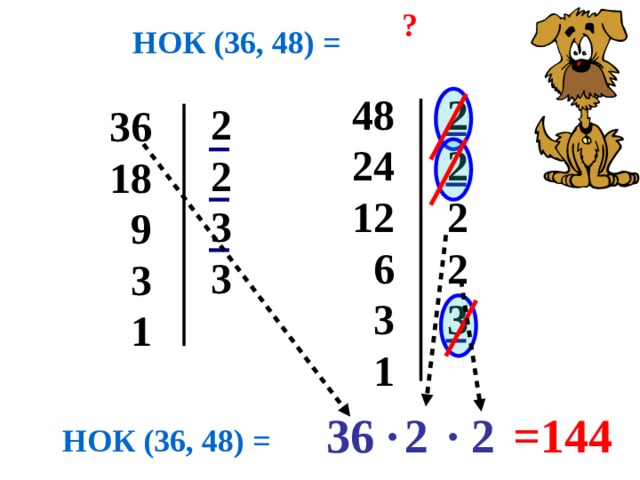 ? НОК (36, 48) = 2 48 24 2 12 2 2  6 3  3  1  2 2 3 3  36 18  9  3  1 =144 36 ·  2 · 2 НОК (36, 48) = 