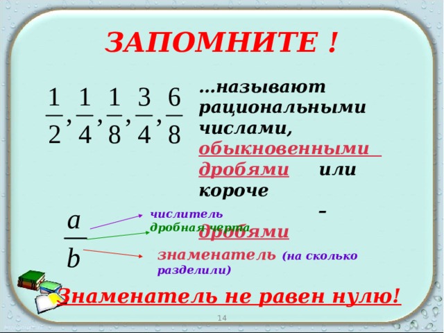  ЗАПОМНИТЕ !   … называют рациональными числами, обыкновенными дробями или короче – дробями числитель дробная черта знаменатель  (на сколько разделили) Знаменатель не равен нулю! 14 