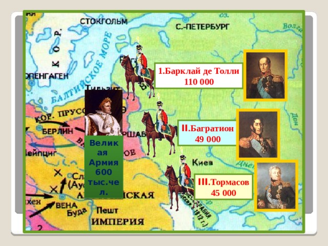1.Барклай де Толли 110 000 II .Багратион 49 000 Великая Армия 600 тыс.чел. III .Тормасов 45 000 