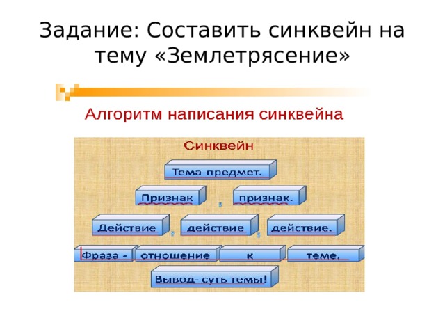 Задание: Составить синквейн на тему «Землетрясение» 