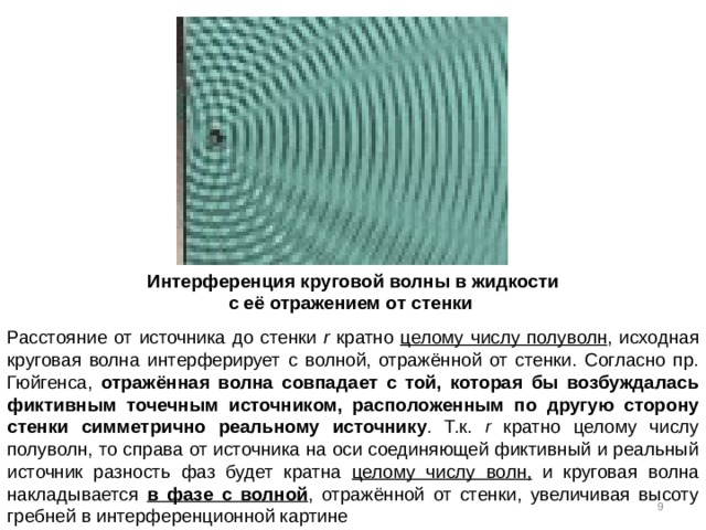Интерференция круговой волны в жидкости  с её отражением от стенки  Расстояние от источника до стенки r кратно целому числу полуволн , исходная круговая волна интерферирует с волной, отражённой от стенки. Согласно пр. Гюйгенса, отражённая волна совпадает с той, которая бы возбуждалась фиктивным точечным источником, расположенным по другую сторону стенки симметрично реальному источнику . Т.к. r  кратно целому числу полуволн, то справа от источника на оси соединяющей фиктивный и реальный источник разность фаз будет кратна целому числу волн, и круговая волна накладывается в фазе с волной , отражённой от стенки, увеличивая высоту гребней в интерференционной картине   