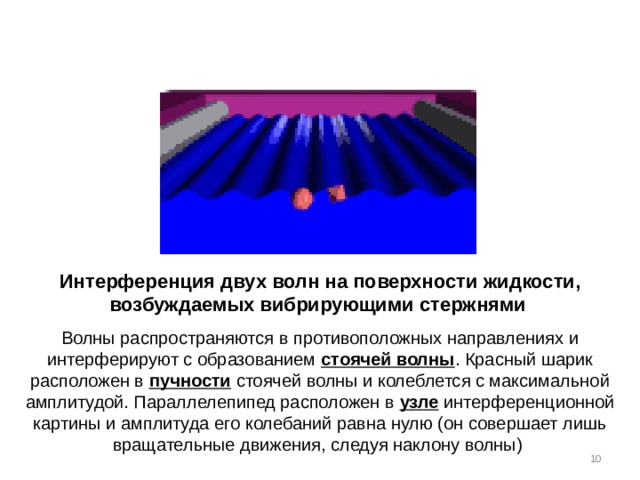Интерференция двух волн на поверхности жидкости, возбуждаемых вибрирующими стержнями  Волны распространяются в противоположных направлениях и интерферируют с образованием стоячей волны . Красный шарик расположен в пучности стоячей волны и колеблется с максимальной амплитудой. Параллелепипед расположен в узле интерференционной картины и амплитуда его колебаний равна нулю (он совершает лишь вращательные движения, следуя наклону волны)   