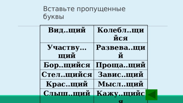 Вставьте пропущенные буквы Вид..щий Колебл..щийся Участву…щий Развева..щий Бор..щийся Проща..щий Стел..щийся Завис..щий Крас..щий Мысл..щий Слыш..щий Кажу..щийся 