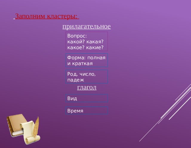  Заполним кластеры:  прилагательное       глагол      Вопрос: какой? какая? какое? какие? Форма: полная и краткая Род, число, падеж Вид Время 