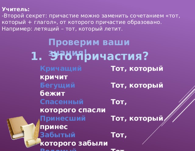 Учитель: -Второй секрет: причастие можно заменить сочетанием «тот, который + глагол», от которого причастие образовано. Например: летящий – тот, который летит. Проверим ваши знания! 1. Это причастия? Кричащий  Тот, который кричит Бегущий  Тот, который бежит Спасенный  Тот, которого спасли Принесший  Тот, который принес Забытый  Тот, которого забыли Ведомый  Тот, которого ведут Уставший  Тот, который устал  