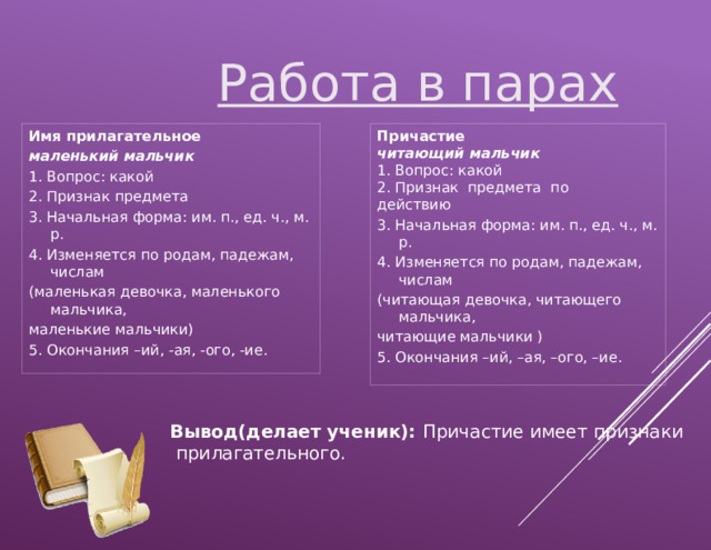  Работа в парах Причастие Имя прилагательное читающий мальчик маленький мальчик 1. Вопрос: какой 1. Вопрос: какой 2. Признак предмета 2. Признак предмета по 3. Начальная форма: им. п., ед. ч., м. р. действию 3. Начальная форма: им. п., ед. ч., м. р. 4. Изменяется по родам, падежам, числам 4. Изменяется по родам, падежам, числам (маленькая девочка, маленького мальчика, маленькие мальчики) (читающая девочка, читающего мальчика, читающие мальчики ) 5. Окончания –ий, -ая, -ого, -ие. 5. Окончания –ий, –ая, –ого, –ие. Вывод(делает ученик): Причастие имеет признаки  прилагательного. 