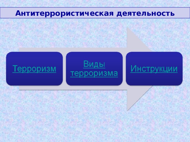 Антитеррористическая деятельность 